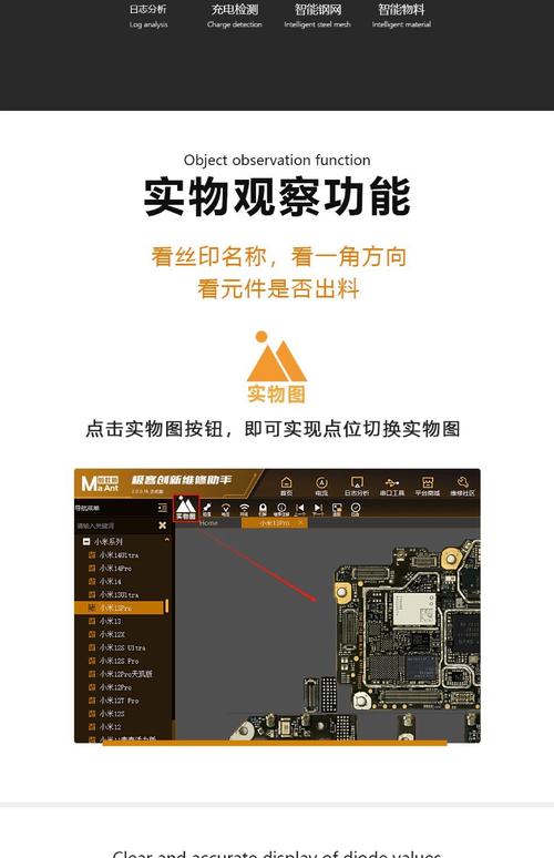 中控系統(tǒng)維修: 解析常見(jiàn)問(wèn)題和有效解決方案